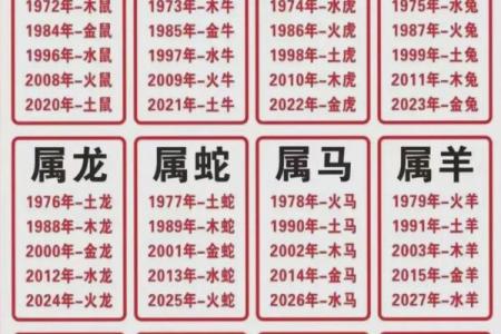 八字喜用神金火土怎么起名