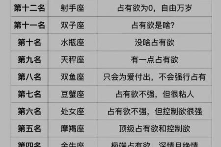 天蝎座和什么星座比较合得来 天蝎座不合的星座