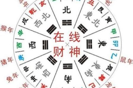 2024年打牌财运方位 属马打牌坐哪个方位好