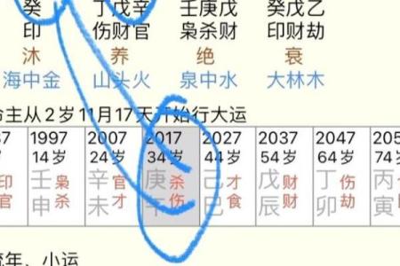 八字格局不好怎么办