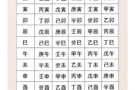 周易生辰八字算命