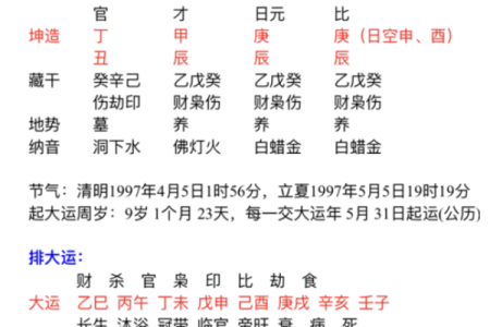 魁罡的八字神煞 魁罡八字有哪些神煞