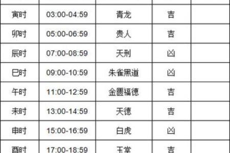 今天适合搬家吗老黄历