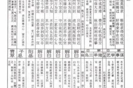 观世音灵签全签原文解释
