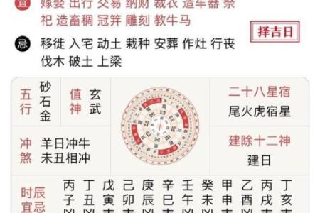 搬新家吉日测算吉凶