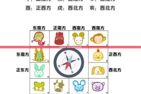 紫微斗数诸星落诸宫之：天梁星财帛宫详解
