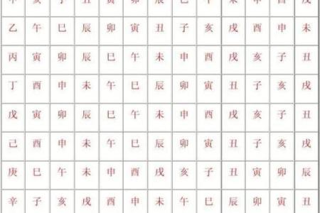 算命怎么给自己算