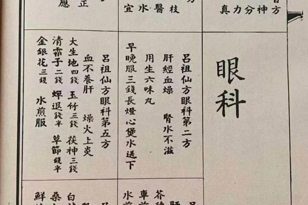 吕祖灵签99求姻缘