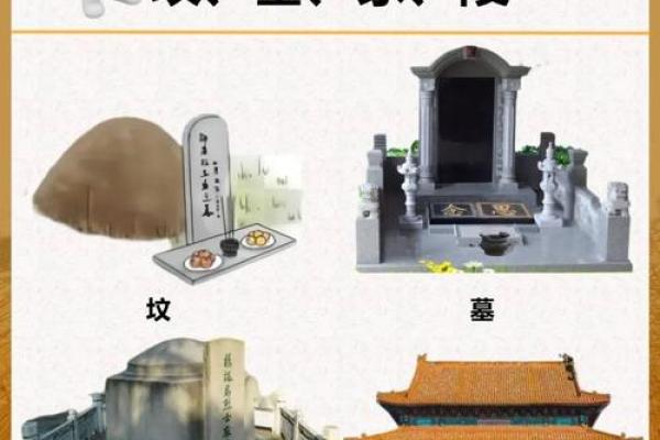 坟头上用的风水用品