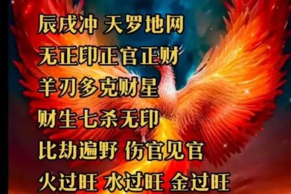 算命流年运程如何看财运