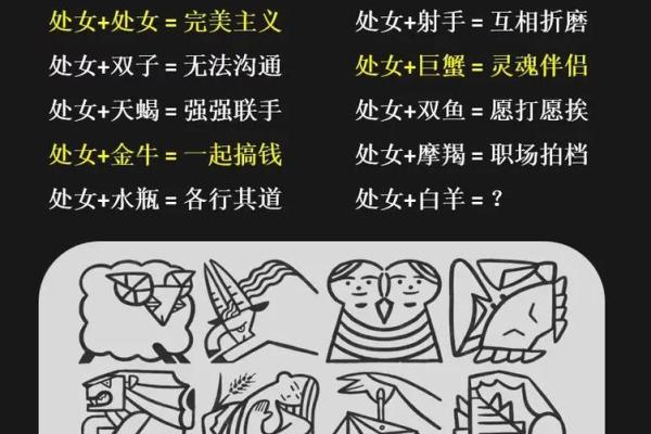 金牛男和处女女星座配对解析 金牛男和处女女星座配对指数是多少