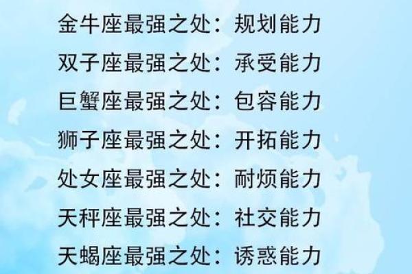 这个星座的人脾气厉害的程度有多大？