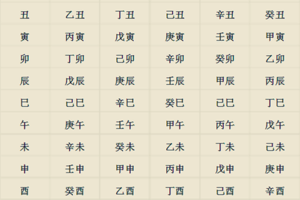 生日算命看命运