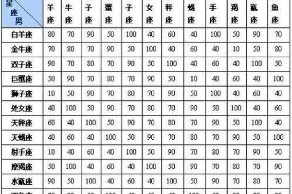 免费测姓名配对 免费测姓名配对卜易居？