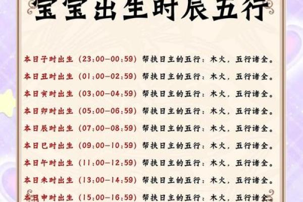 2021年7月6日出生女宝宝取名最佳字,文雅温柔的名字姓名