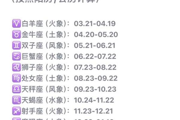 10月11号什么星座
