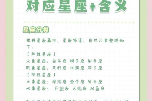 塔罗简介：与占星、星座的对应关系