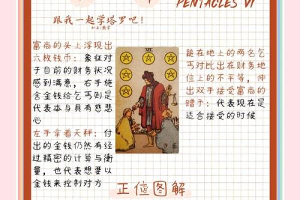 塔罗简介：与占星、星座的对应关系