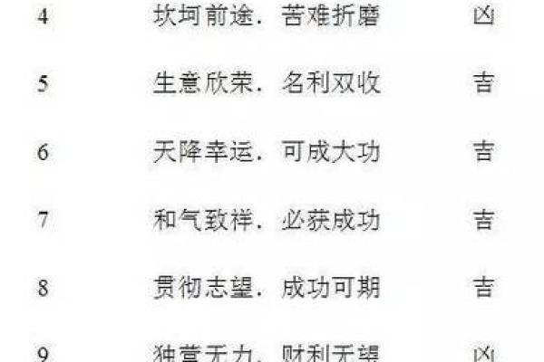 手机号码姓名配对 手机号与名字配对免费？