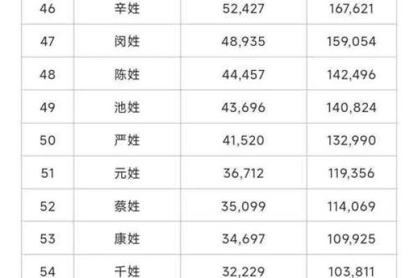 qq韩国的名字大全女孩