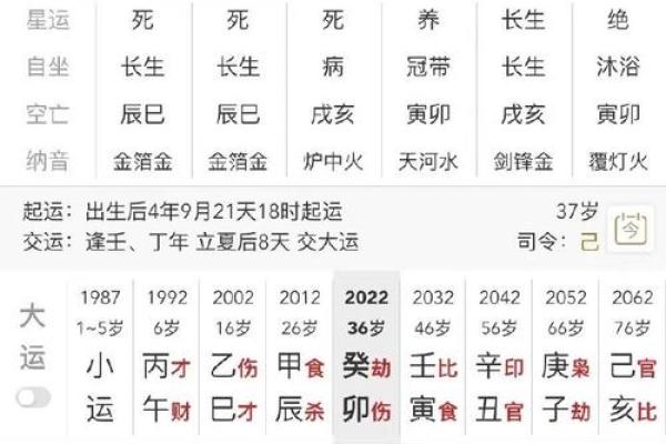 八字金多土多
