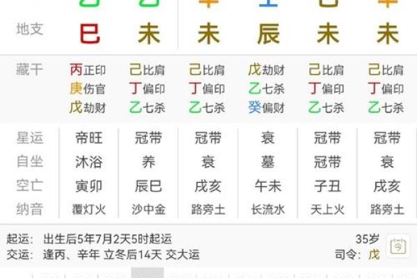 会为了事业输掉感情的八字女命