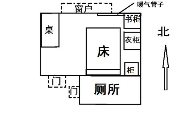 床底下放箱子对风水有影响吗