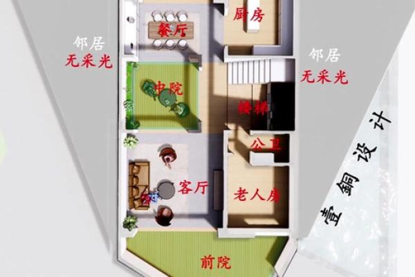 房子三重门风水格局