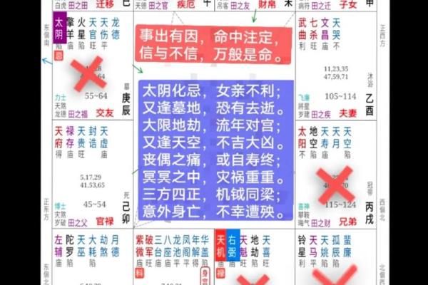 八字禄神对于人们的命运的影响