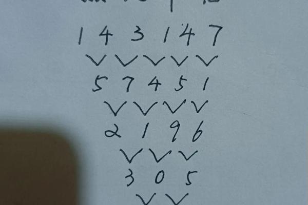 两个人的名字配对缘分,名字减名字的笔画差数