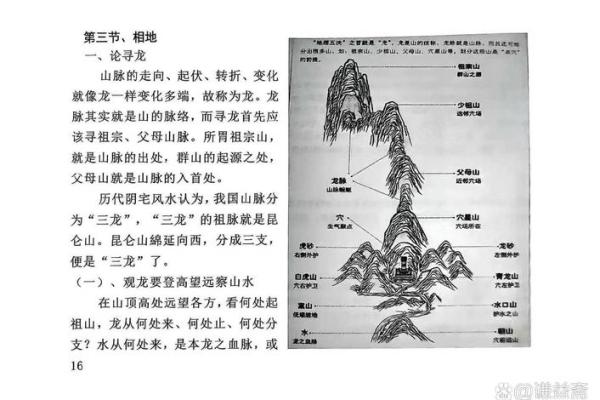 学习风水的方向，系统进阶内容