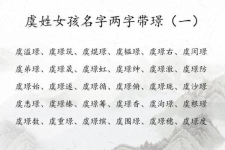 姓名配对的姓氏大全图片 姓名配对正式版下载？