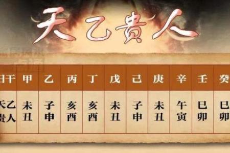 八字亡神是什么意思