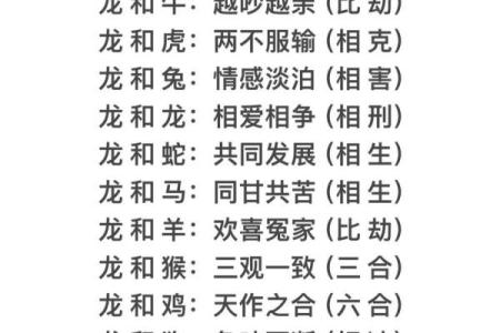 牛的配对属相婚配表