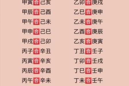 宦官的生辰八字算命