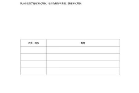 测试用例文档格式,测试用例格式