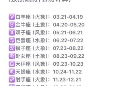 10月11号什么星座