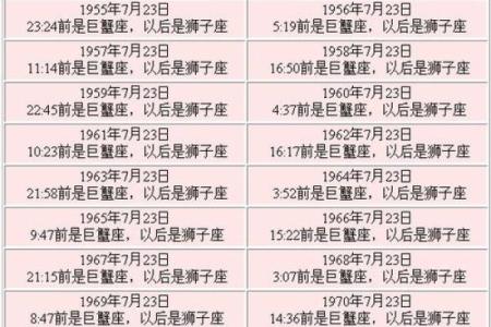 八月24号什么星座