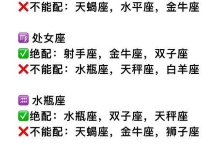 十二星座是如何一起来到天空的