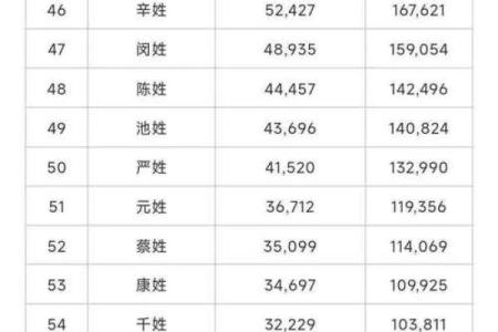 qq韩国的名字大全女孩