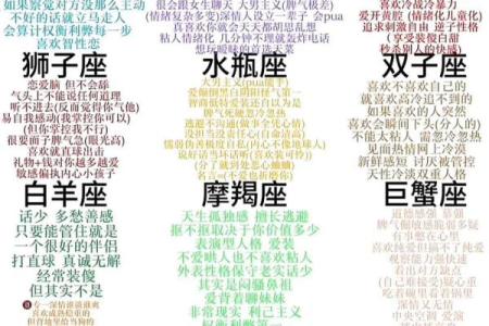 12星座颜值排名