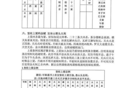 六十甲子安葬吉日吉凶祸福表