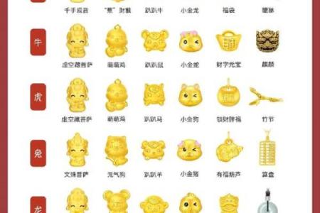 金口诀怎么看财神