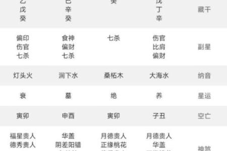 算命一般都问什么问题