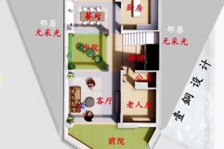 房子三重门风水格局