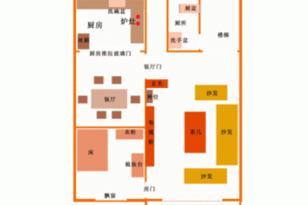 房子前有配电站风水好吗