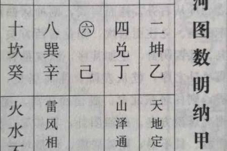 如何看墓地风水的好坏吉凶