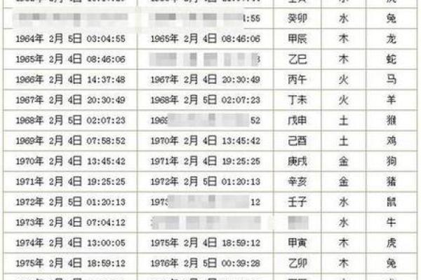 阳历六月黄历,6月万年历黄历查询
