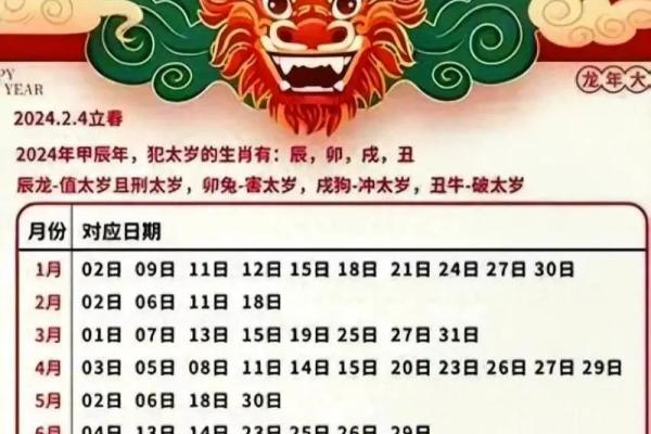 2024壬寅年农历二月宜迁居的吉日 搬迁入宅的好日子