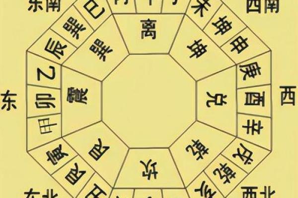 房子必须坐东朝西得风水